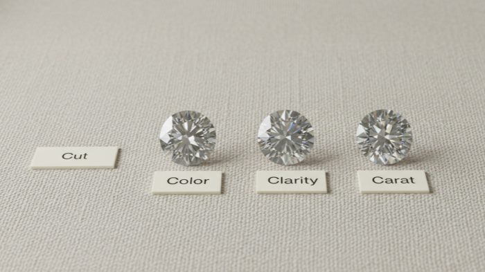 Diamond 4Cs Basics Four loose diamonds with labels Cut Color Clarity Carat on beige background.